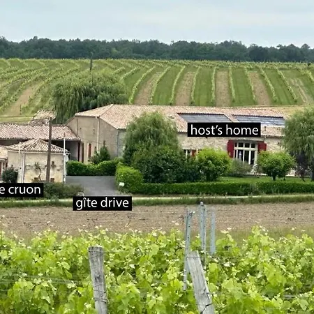 Hébergement de vacances Cruon *